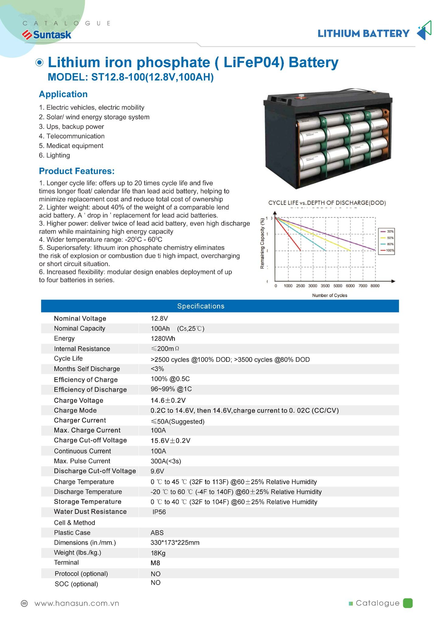 Aqcuy Lithium Suntask - ST12.8-100(12.8V,100AH)