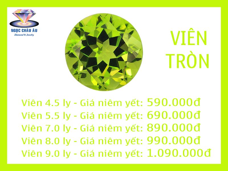 Peridot Round