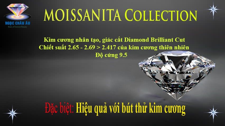 Moissanita