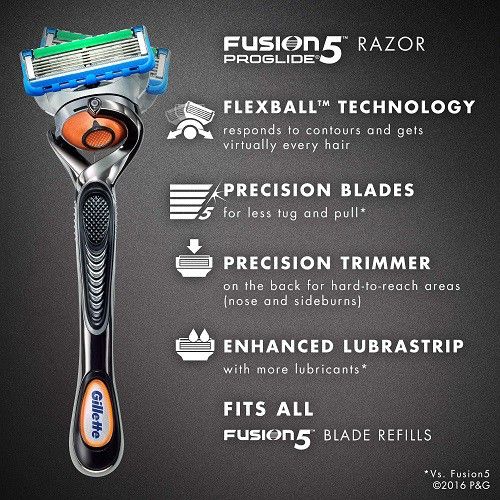  Bộ Dao Cạo 5 Lưỡi GILLETTE Fusion 5+1 Có Pin (Tặng kèm 1 dao cạo) 