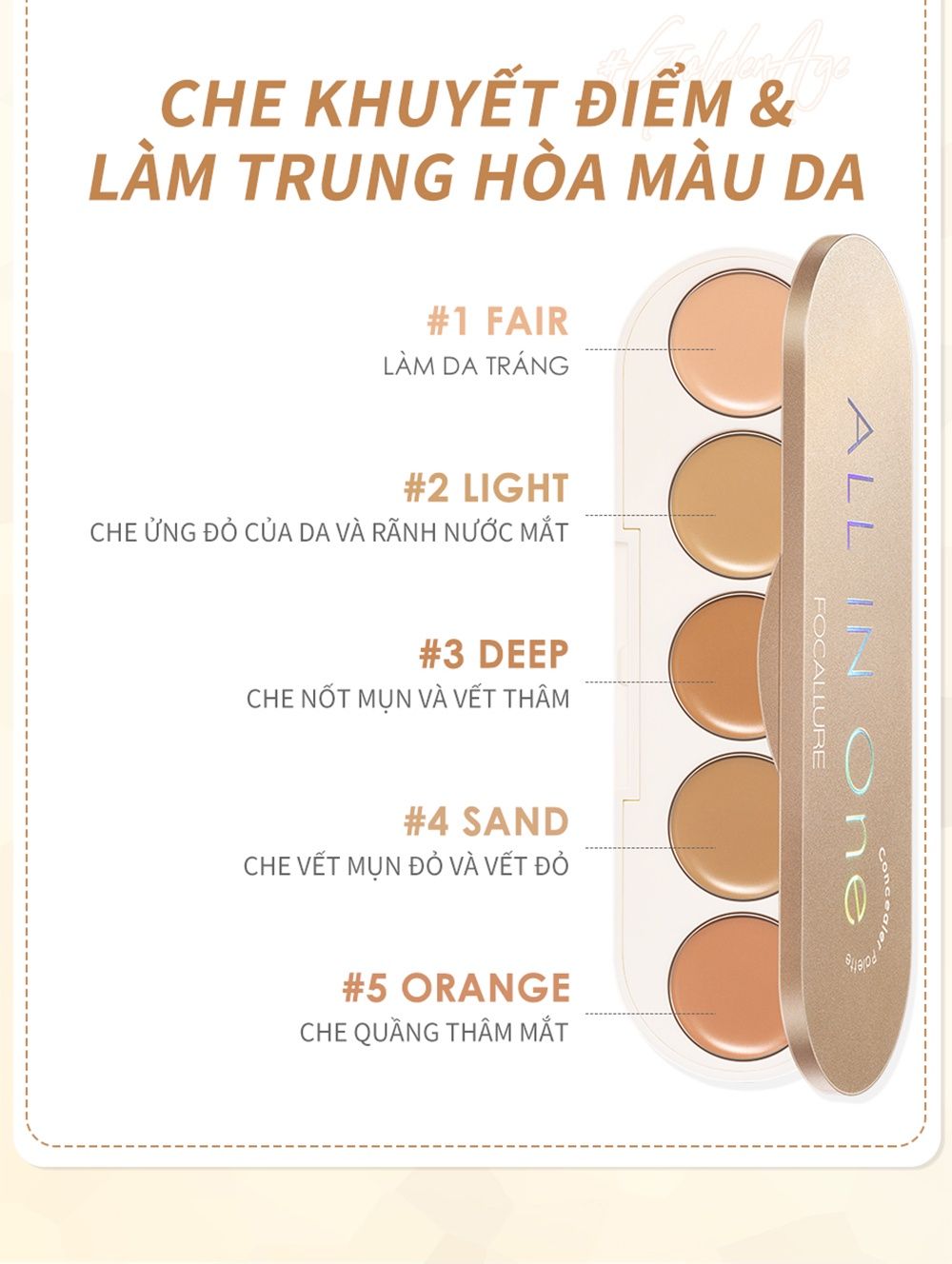 Bảng Che Khuyết Điểm 5 trong 1 FOCALLURE All In One Concealer Palette 01 | FA299