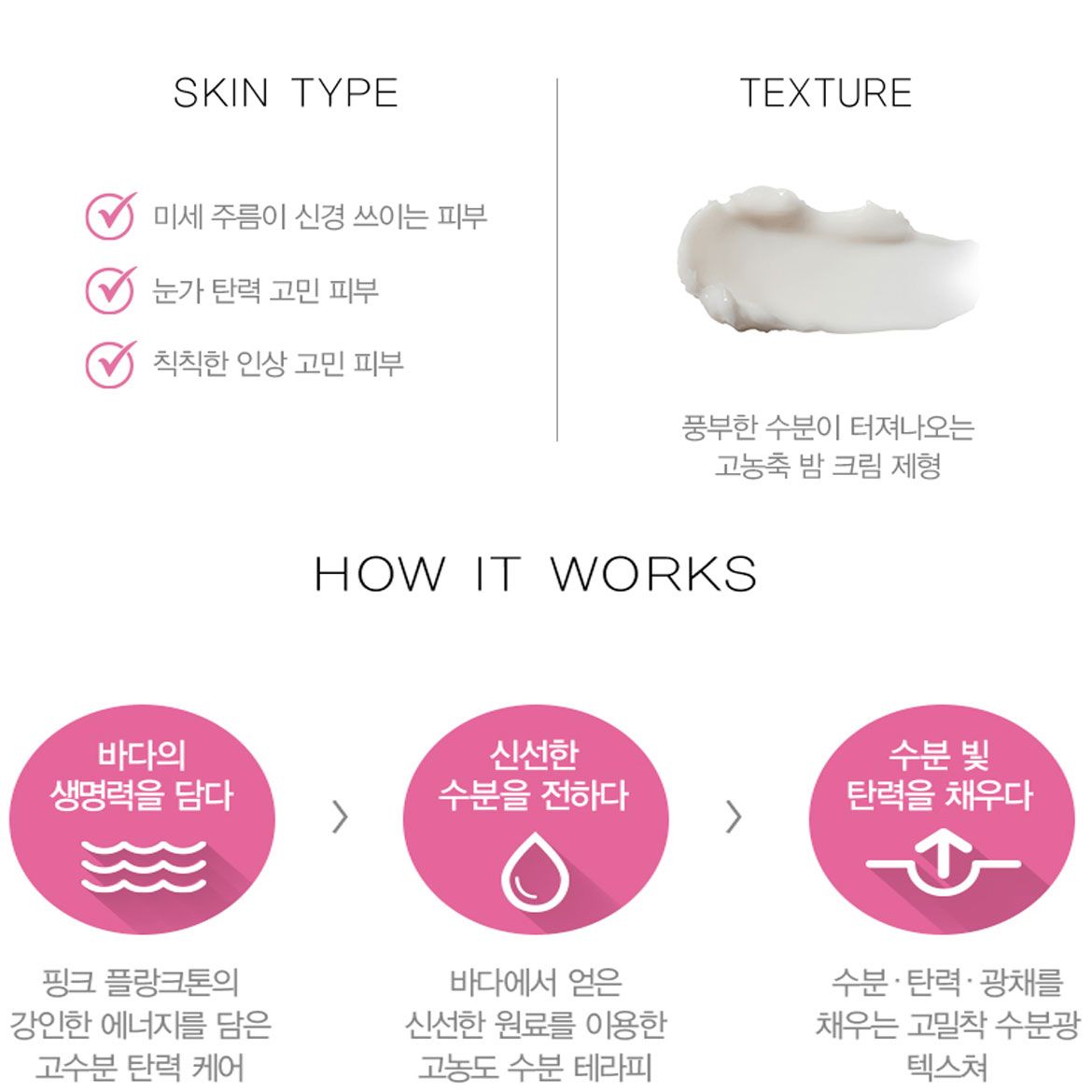 Kem Dưỡng Mắt The Saem Mervie Hydra Eye Cream 30ml
