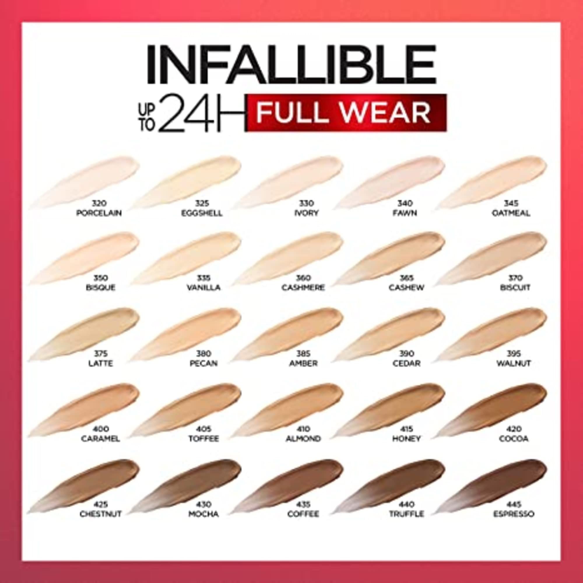  Che Khuyết Điểm Che Phủ Cao Bền Màu Đến 24H L'OREAL Infallible Pro-matte Full Coverage Concealer 24hr Wear 