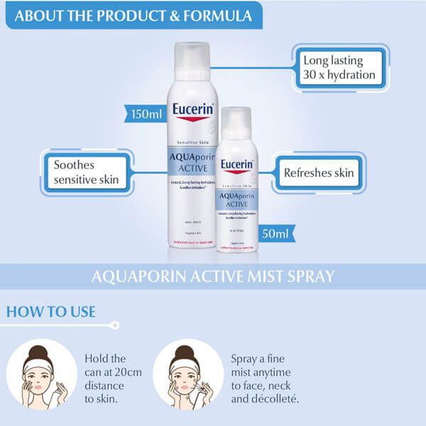 Xịt Khoáng Dưỡng Ẩm Eucerin AquaPorin Active Mist Spray