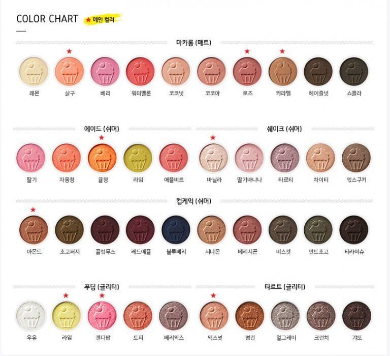 Phấn Mắt Skinfood My Dessert Party Eyeshadow