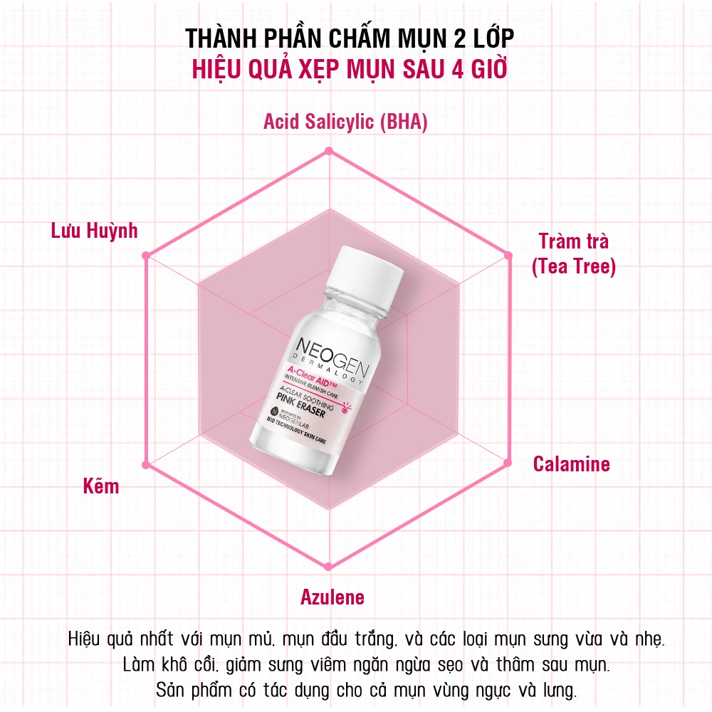  Chấm Mụn 2 Lớp Xẹp Mụn nhanh NEOGEN DERMALOGY A- Clear Aid Soothing Pink Eraser 15ml 