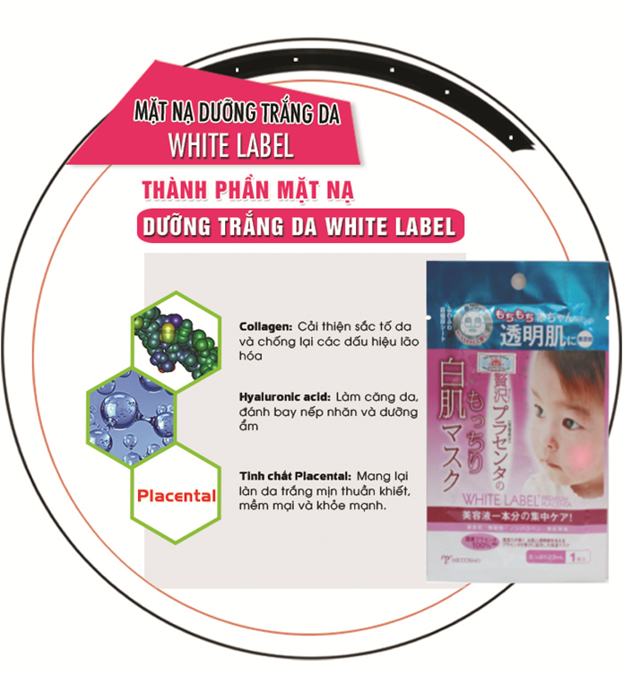 Mặt Nạ Miếng Dưỡng Trắng Da White Label Premium Placenta Face Mask