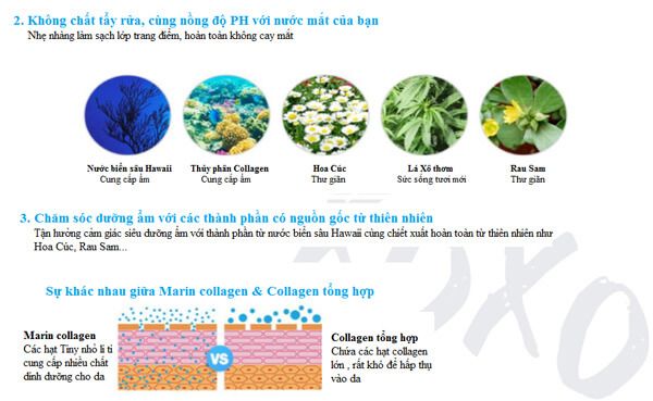 Gel Tẩy Trang Mắt Môi Không Trôi Touch In Sol Mission Complete (100ml)