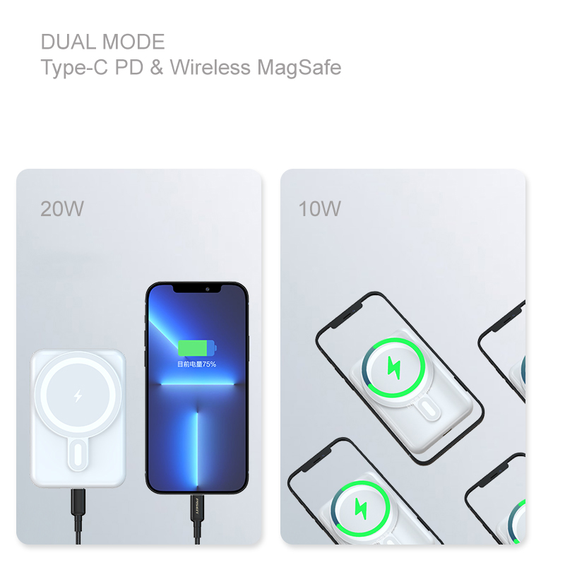 Sạc dự phòng không dây PISEN QUICK Wireless Magsafe 10000mAh 20W