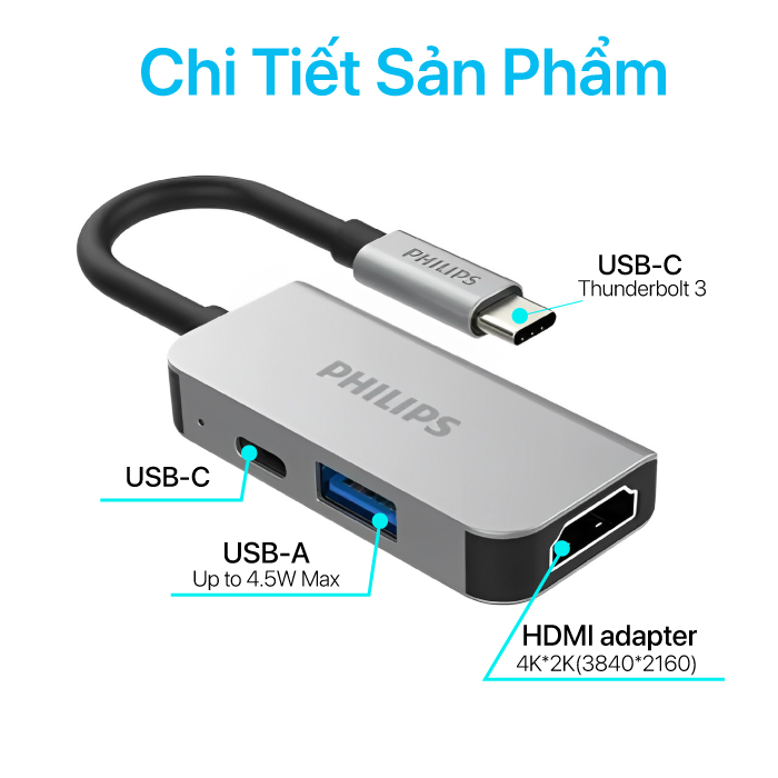 Hub Philips USB-C 3 In 1 SWV6113G/97