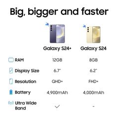 Samsung Galaxy S24 Ultra 5G 12GB/1TB - Chính Hãng