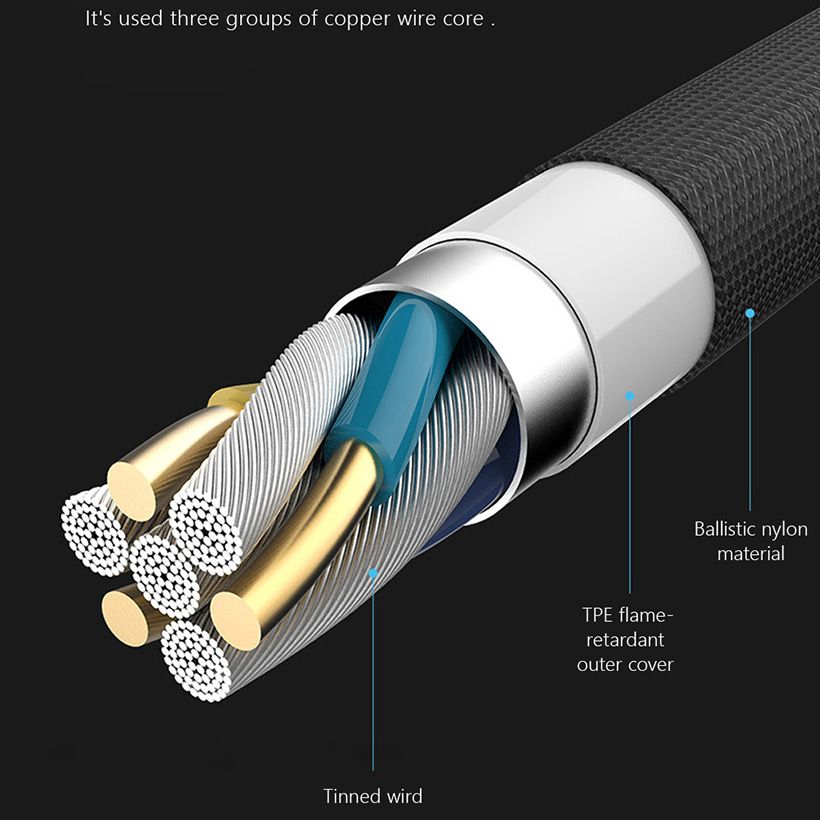 Cáp Sạc JINYA Type-C Magnet Cable