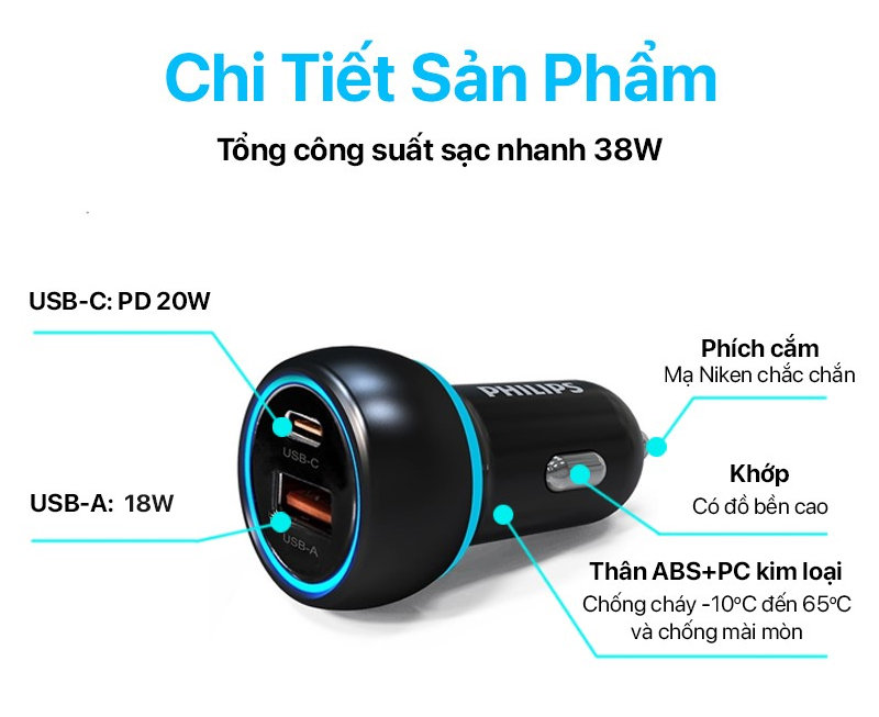 Tẩu sạc nhanh Philips DLP2552/97