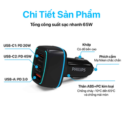 Tẩu sạc nhanh Philips DLP2557/97