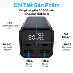 Pin sạc dự phòng Philips 20.000mAh DLP5721VK/74