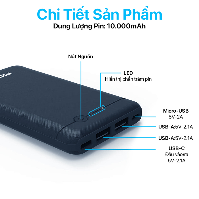 Pin sạc dự phòng Philips Type C 10.000mAh DLP1710CW/97