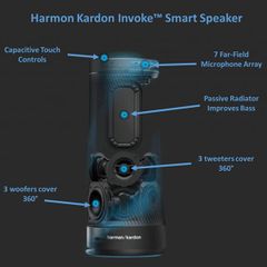 Loa Harman Kardon Invoke