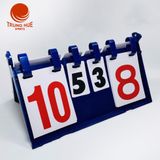 Bảng tính điểm lật tay Winstar 606