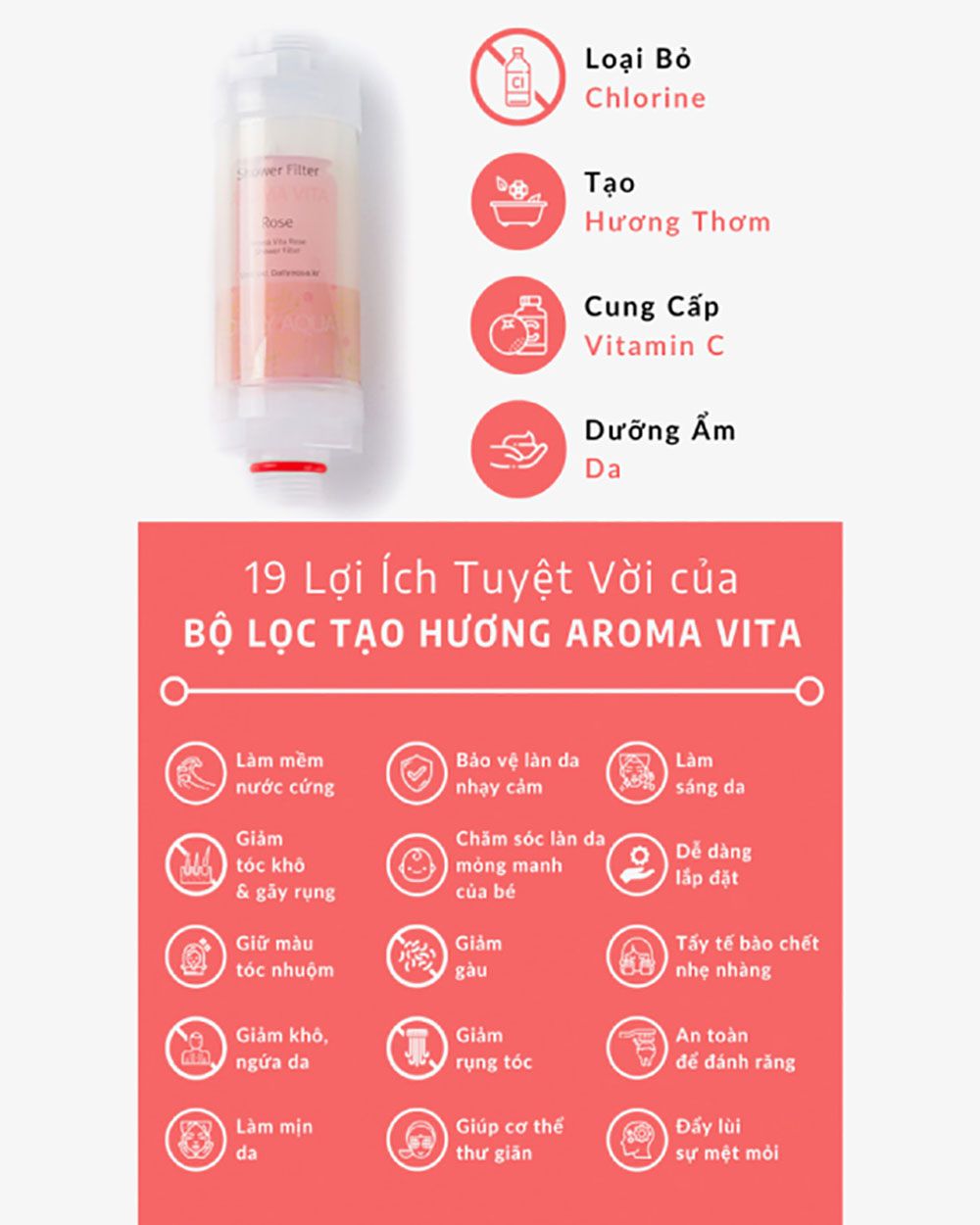 Hộp Lọc Vòi Sen Vitamin Hương Lavender