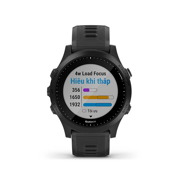 Garmin Forerunner® 945 chính hãng FPT