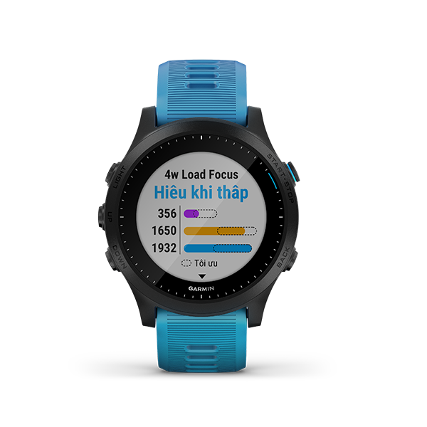 Garmin Forerunner® 945 chính hãng FPT