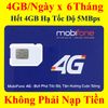 Sim 4G Mobifone 21G12 4GB/Ngày x 6 Tháng Không Nạp