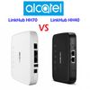 Bộ Router Phát Wifi Alcatel HH40V Tốc Độ 150Mpbs