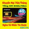 Sim 4G VinaPhone D69 Cho Máy Tính Bảng 7Gb/Tháng