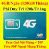 Sim 4G Viettel V120N Khuyến Mại 120Gb/Tháng (120K/Tháng)