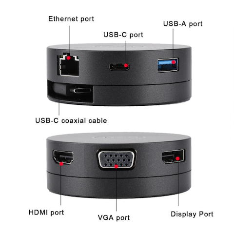 DELL ADAPTER USB-C (DA300)