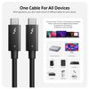Cáp Hyperdrive Thunderbolt 4 cable (6ft/2m) Macbook/Laptop/Ipad – HDTB4AC2GL