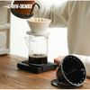 Meteor Coffee Dripper ( FC5880 FC5881 FC5882 FC5883 )