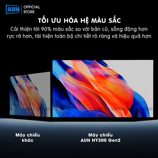 AUN HY300 Gen2 - Máy chiếu mini giá rẻ, độ phân giải thực HD 720p, độ sáng 200 ansi lumens, tích hợp Android và tính năng Auto keystone chỉnh nghiêng tự động, kết nối điện thoại linh hoạt