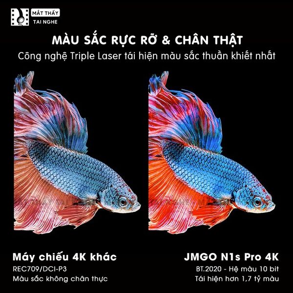 JMGO N1s Ultra - Máy chiếu thông minh Laser thế hệ mới nhất, tích hợp hệ điều hành Android, độ phân giải chuẩn 4K UHD 3840x2160p , độ sáng 4.500 Ansi lumens, chip xử lý MT9 thế hệ mới siêu mạnh và loa tích hợp Dynaudio