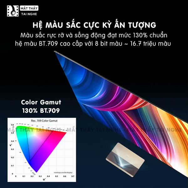 Changhong B8U - Máy chiếu siêu gần thông minh 4K UHD, độ sáng 2300 Ansi Lumens, hệ điều hành Android TV 11, hỗ trợ trình chiếu 3D cực đẹp