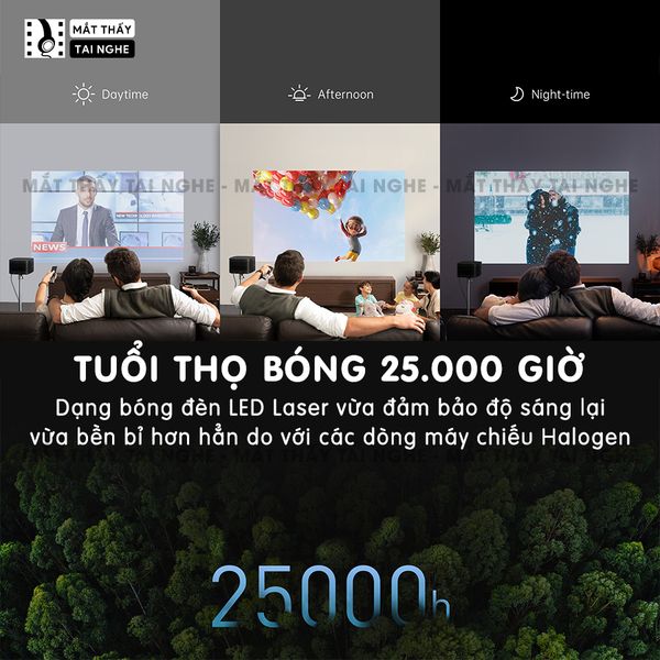 XGIMI Horizon Pro - Máy chiếu 4K DLP máy chiếu thông minh chuẩn độ phân giải thực 4K, độ sáng 2200 ANSI Lumens, Android TV 10.0, loa Harman Kardon Speakers, tự động lấy nét, tự động căn chỉnh góc chiếu