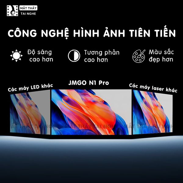 JMGO N1 Ultra Quốc tế - Máy chiếu 4K UHD thông minh tích hợp Android TV 11 và độ phân giải 4K UHD 3840x2160p , độ sáng 4.000 Ansi lumens, chip xử lý Mediatek 9629 siêu mạnh