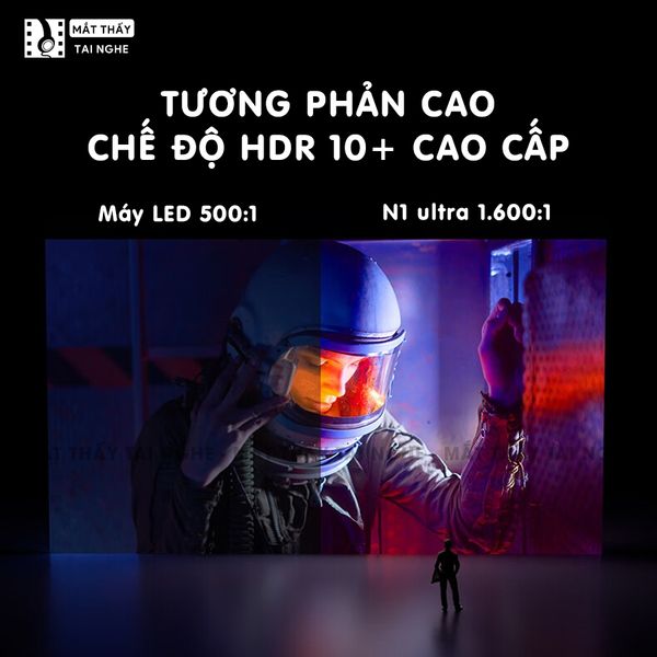 JMGO N1 Ultra - Máy chiếu thông minh tích hợp Android TV Quốc tế, giọng nói Tiếng Việt và Netflix 4K, độ phân giải 4K UHD 3840x2160p , độ sáng 4.000 Ansi lumens, chip xử lý Mediatek 9669 siêu mạnh