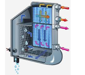  THIẾT BỊ MÁY SẤY KHÍ 