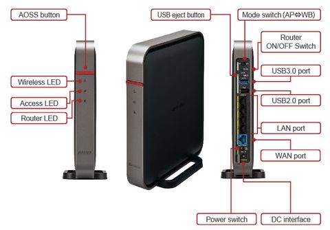 Router Wifi Buffalo WZR 900DHP