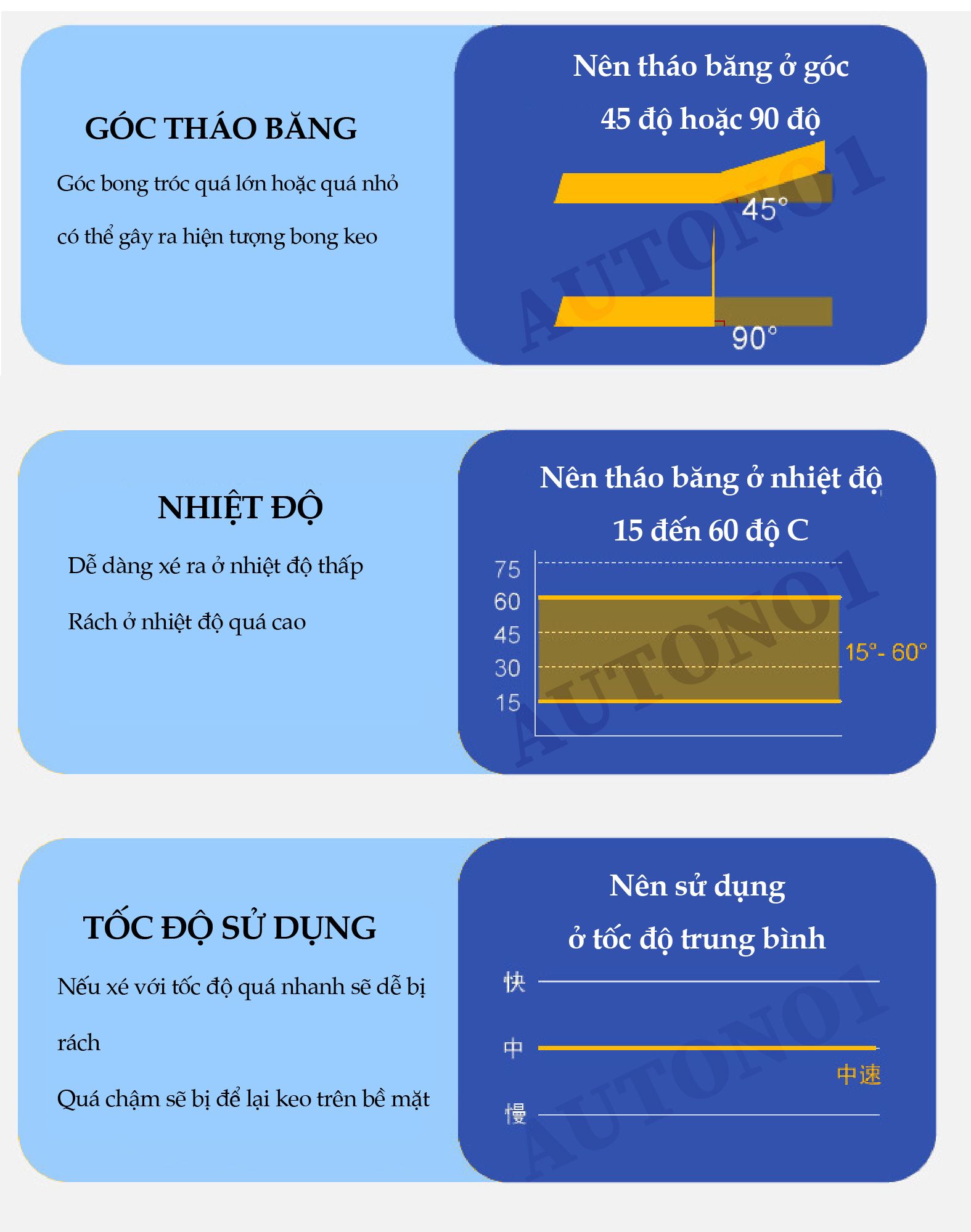 Băng keo chống thấm nước có độ nhớt cao màu đen sửa chữa rò rỉ ống nước băng keo niêm phong vết nứt PK479
