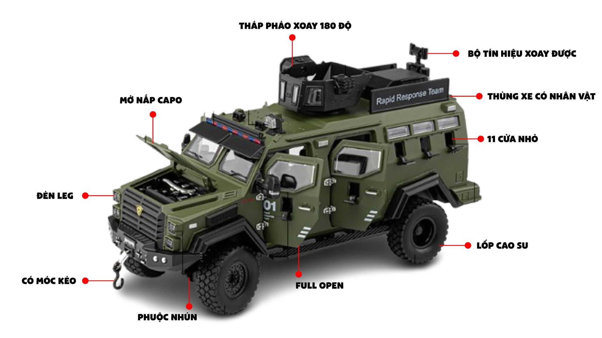 Mô hình xe Sabretooth Tiger bọc thép full open - có phụ kiện tỉ lệ 1:24 Chezhi Model OT24053