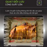 Nồi Chiên Không Dầu Khổng Lồ 12 Lít Mishio MK393 1700W