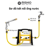 Bộ Khung Rulo Cuộn Ống Nước MK17