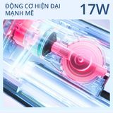 Urbox deal 23