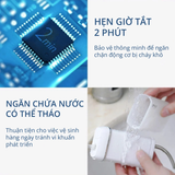 Urbox deal 23