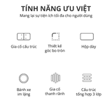 Urbox deal 15