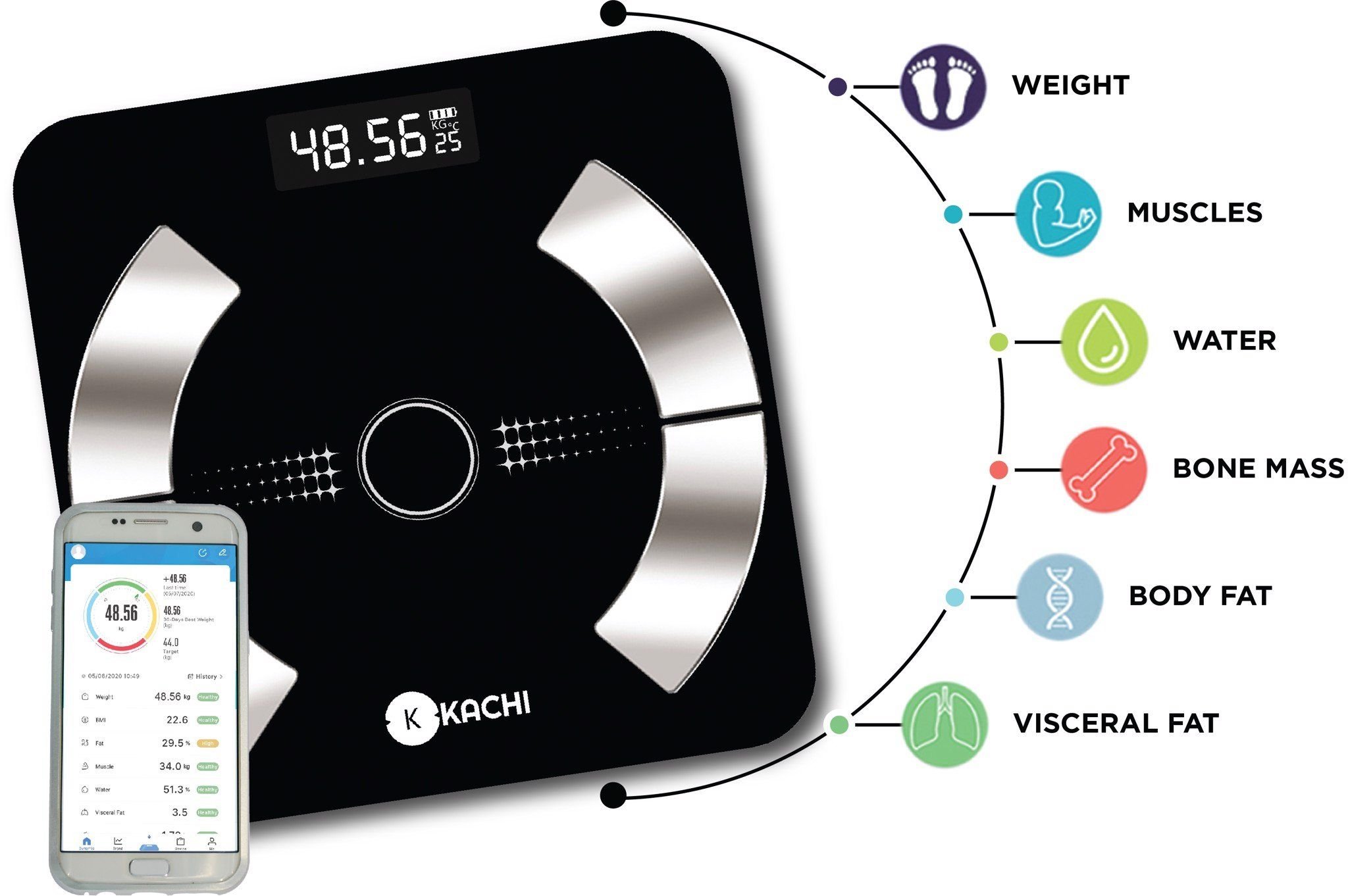 Cân Điên Tử Bluetooth Phân Tích Chỉ Số Cơ Thể Kachi MK223