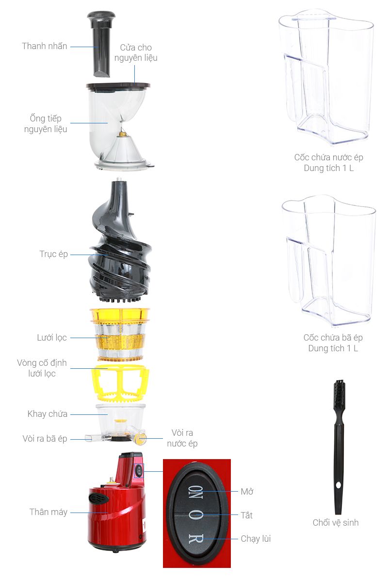 Máy Ép Trái Cây slowjuicer Mishio MK60 công nghệ ép lạnh