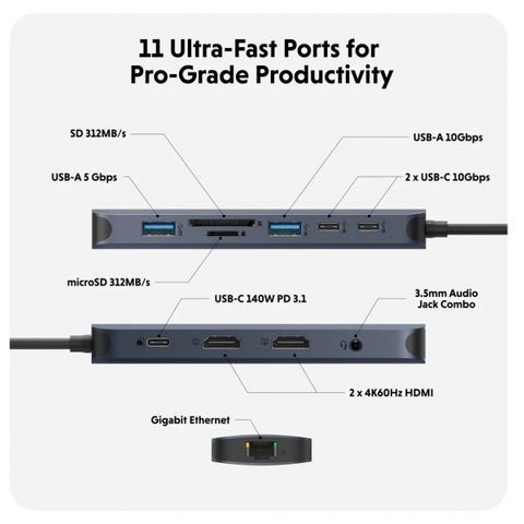  Cổng Chuyển Hyperdrive Next 11 Port Dual 4K60Hz Hdmi Usb-C Dành Cho Laptop/Macbook